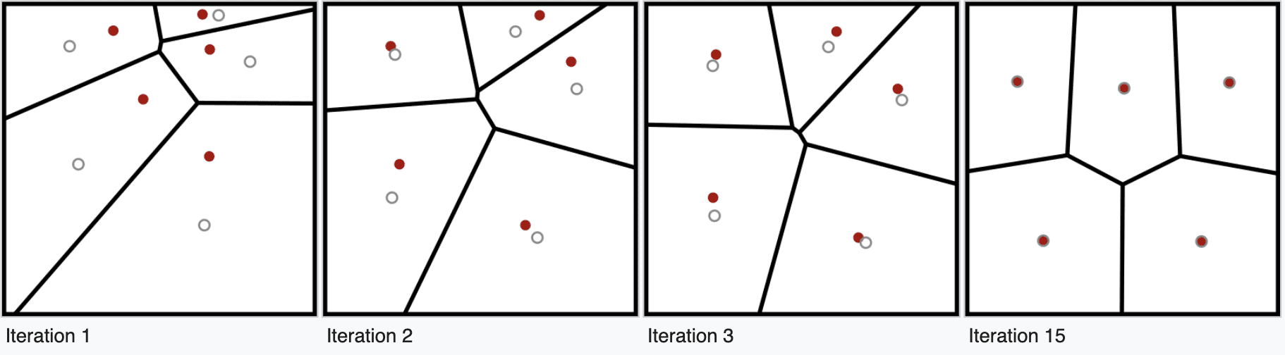 A Quick Overview of Voronoi Diagrams