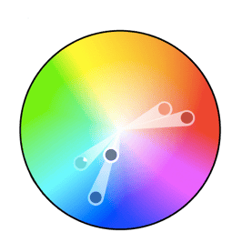 roue chromatique avec des valeurs de schéma de couleurs complémentaires divisées tracées