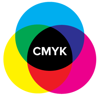 Diagrama de color sustractivo con CMYK en el centro