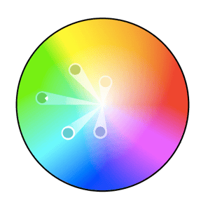 Color wheel with five analogous colors plotted between blue and yellow