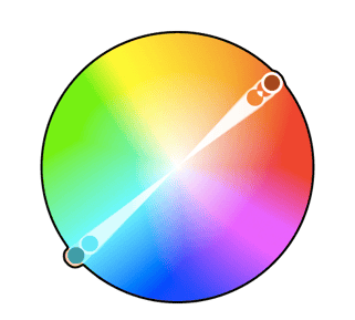 rueda de colores que muestra colores complementarios en lados opuestos de la rueda