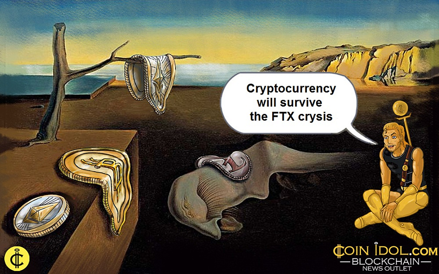 Cryptocurrency will survive the FTX crysis