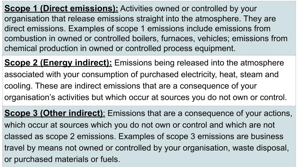 3 alcances de emisiones