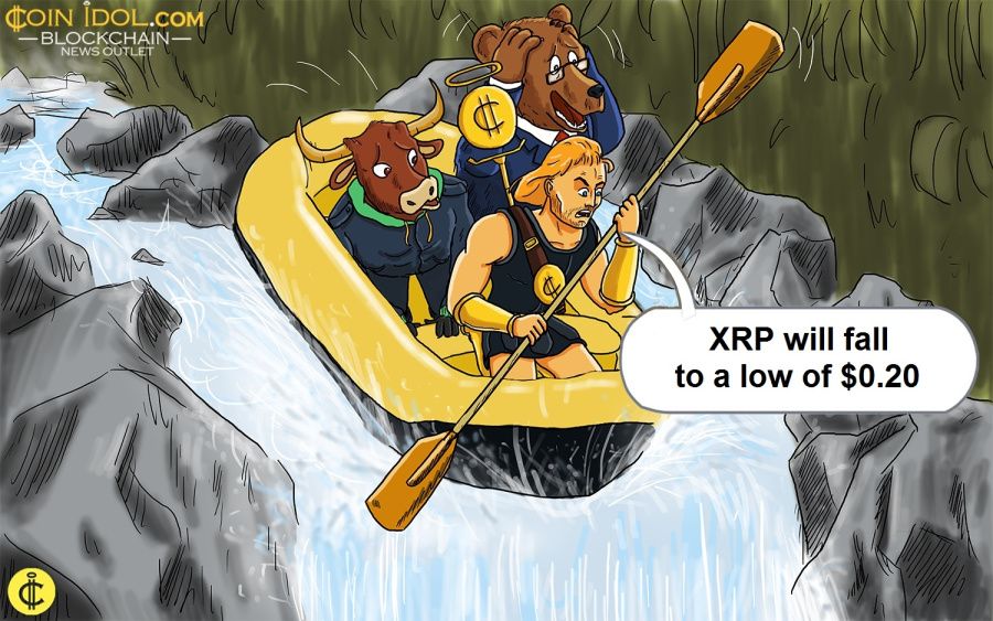 XRPは0.20ドルまで下落
