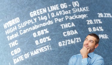 what is tac compared to thc on weed labels