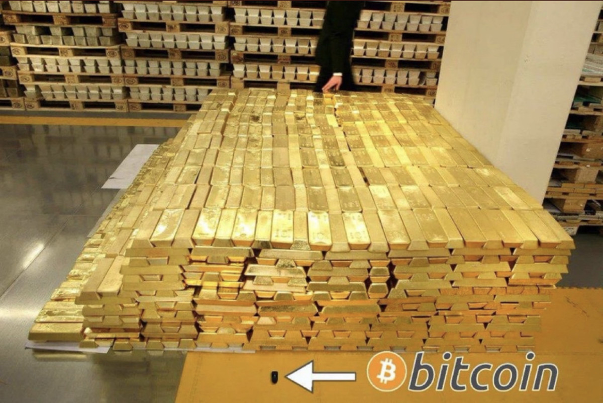 Bitcoin là kho lưu trữ giá trị tốt nhất khi so sánh với các loại tài sản khác đã từng được sử dụng bởi những người muốn bảo vệ tài sản của họ.