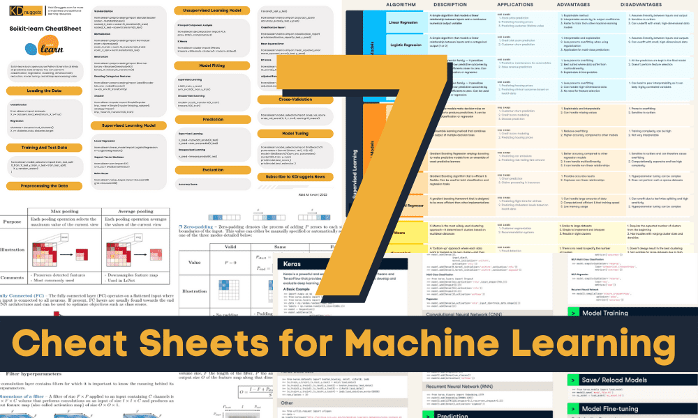 7 Super Cheat Sheets You Need To Ace Machine Learning Interview