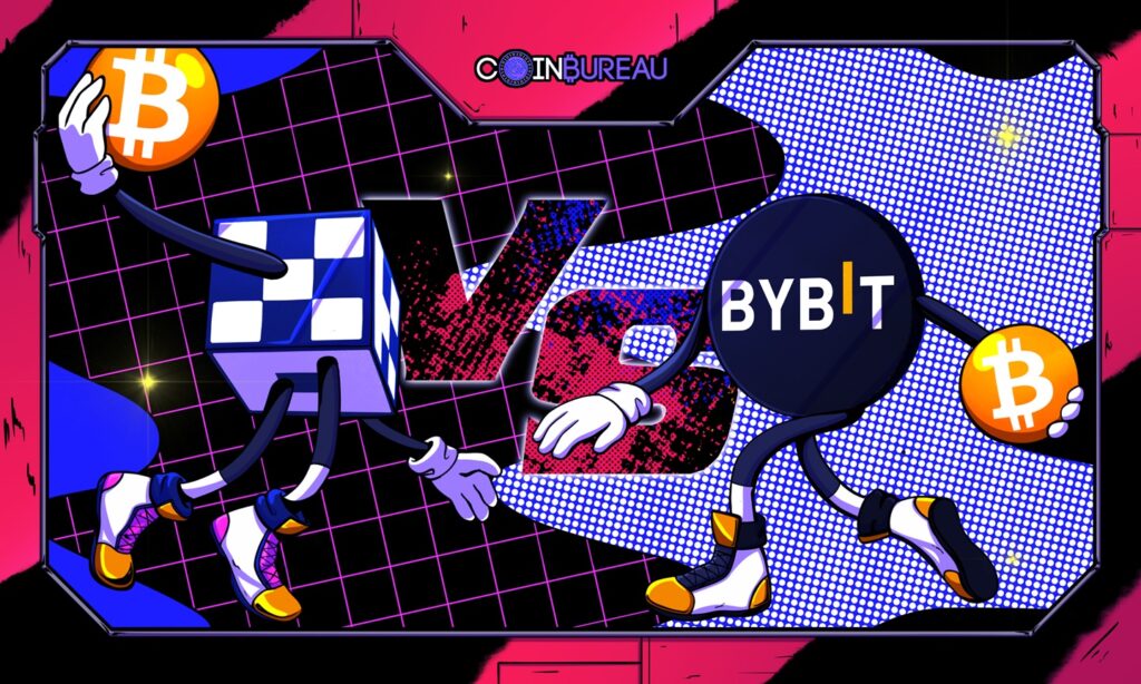 OKX 対 Bybit