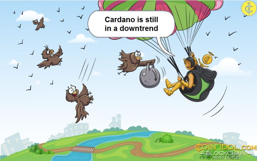 Cardano is still in a downtrend