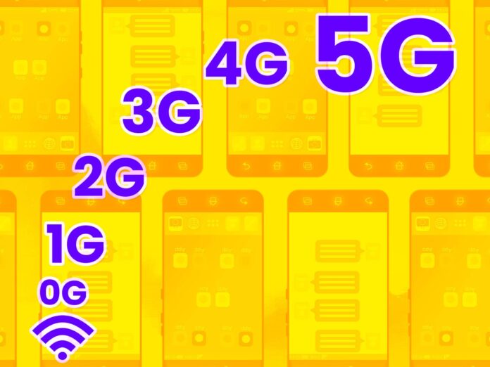 From 0G to 5G: How We got Here and Where We Are Heading To