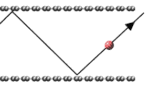 Imagen que muestra una partícula de gas que viaja a través de un material 2D