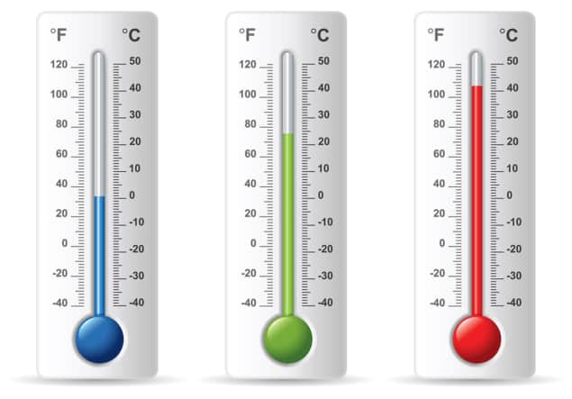 Three thermometers showing cold, moderate and hot temperatures