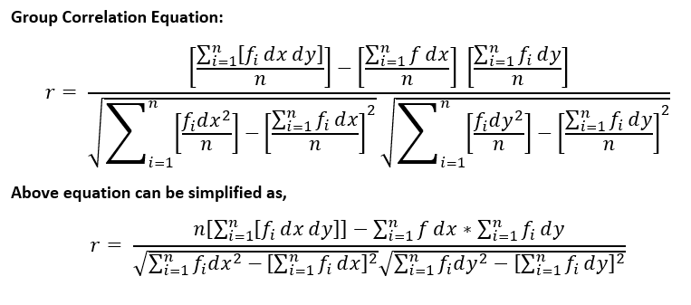 grupo Ecuación de correlación