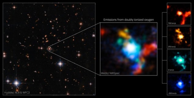 Image of a high-redshift quasar taken by JWST.