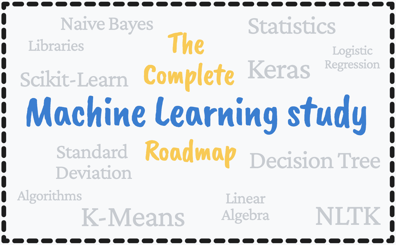 The Complete Machine Learning Study Roadmap
