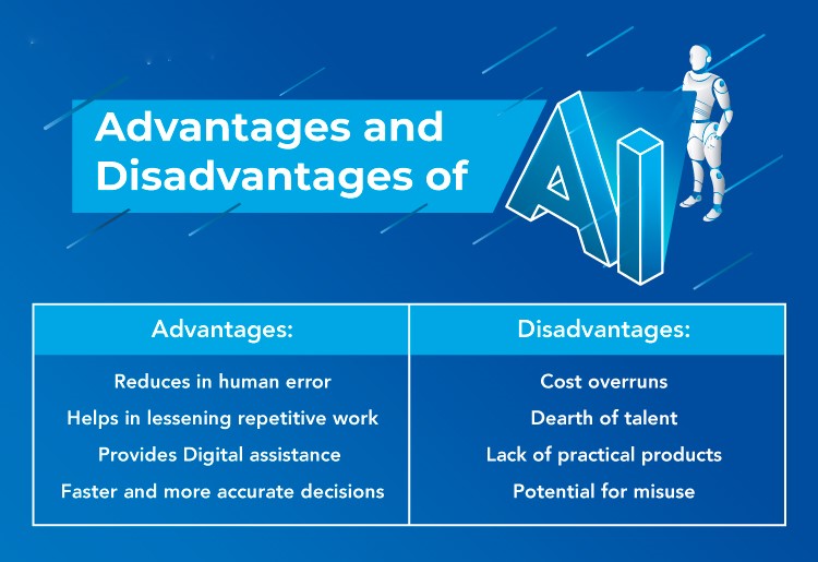 what is artificial intelligence advantages