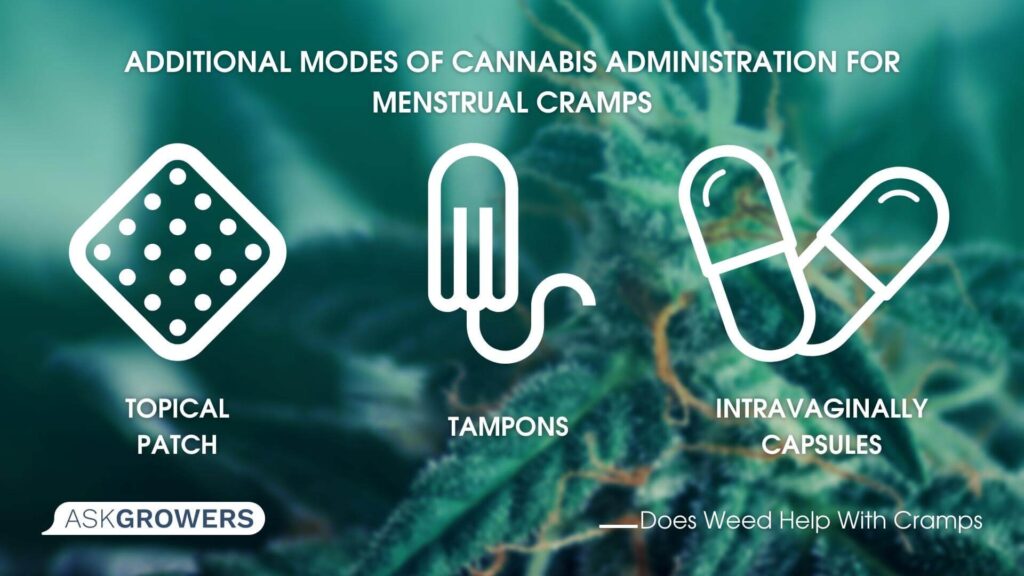Aanvullende wijzen van cannabistoediening bij menstruele krampen