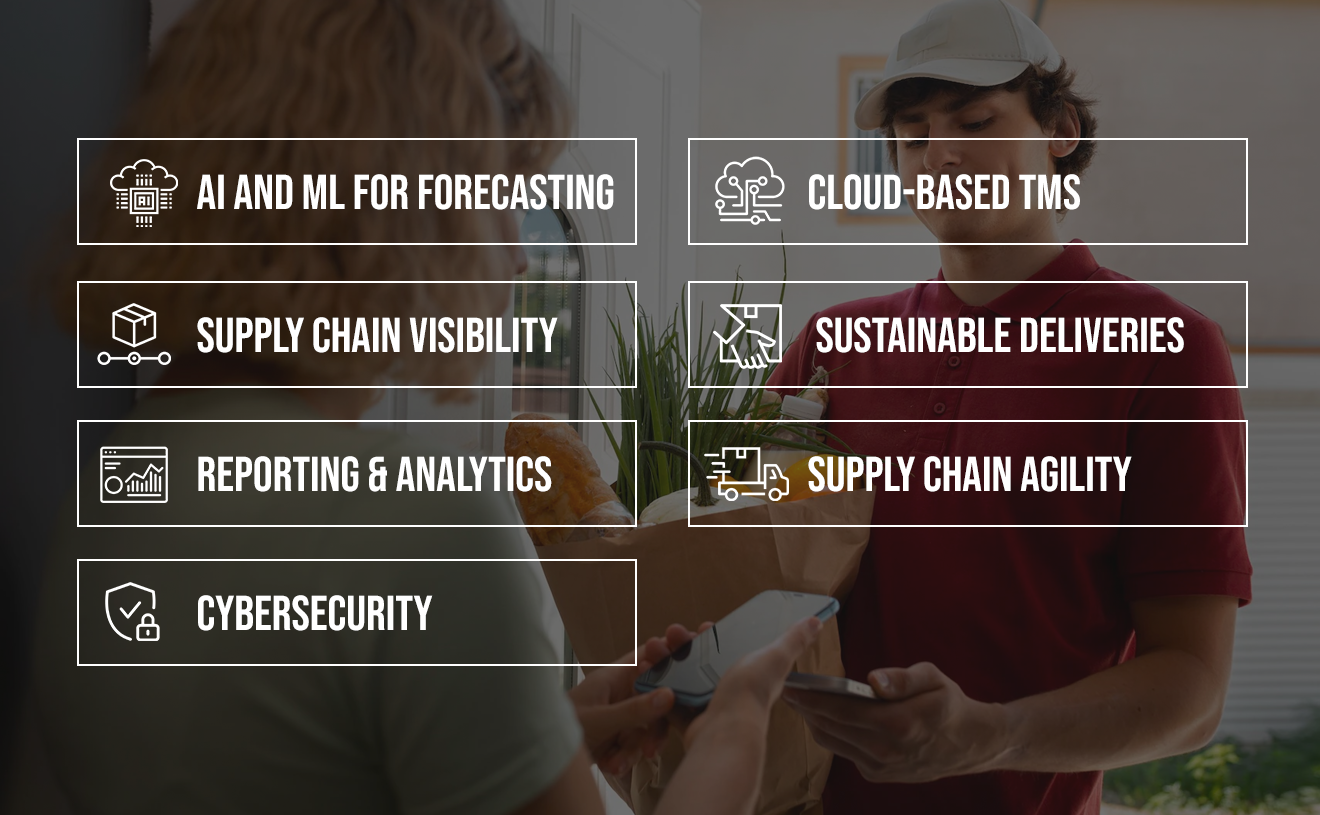Logistics and Supply Chain Trends in 2023
