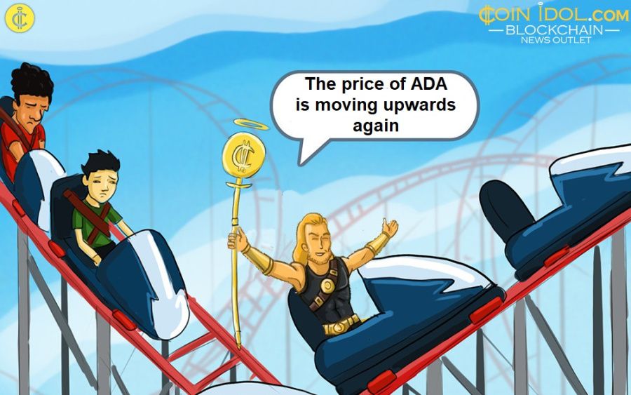 El precio de ADA vuelve a subir