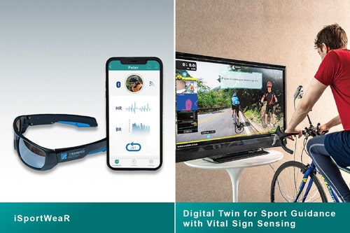 ITRI ​​au CES 2023 Sports and Fitness Highlight Photo min