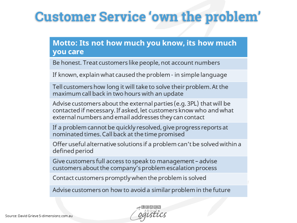 Customer Service ‘own the problem’