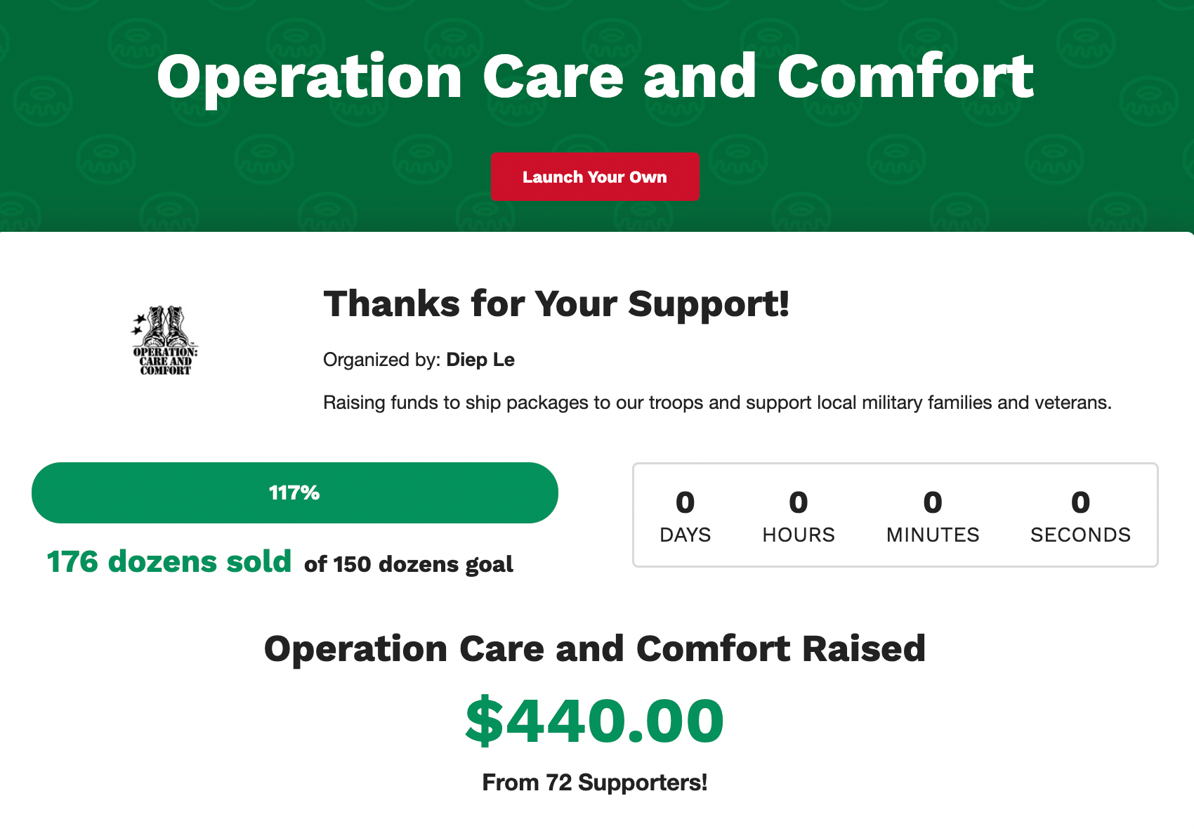 Operation Care and Comfort の Digital Dozens 募金キャンペーン ページ