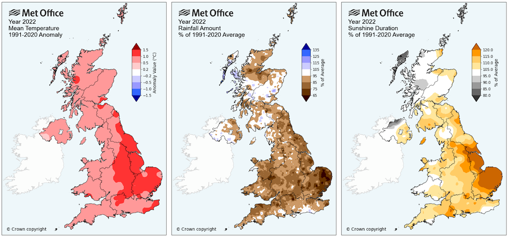 Maps showing anomalies relative to a 1991-2020 reference period for (left) temperature (C), (middle) precipitation (%), and (right) sunshine (%). The darker shading indicates the greater departure from average. Credit: Met Office.