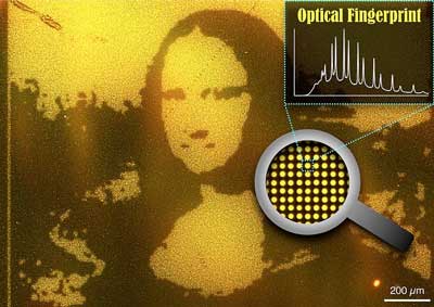 Mona Lisa'yı tasvir eden floresan değiştirilebilir diarilentenlerin optik mikro rezonatör dizileri