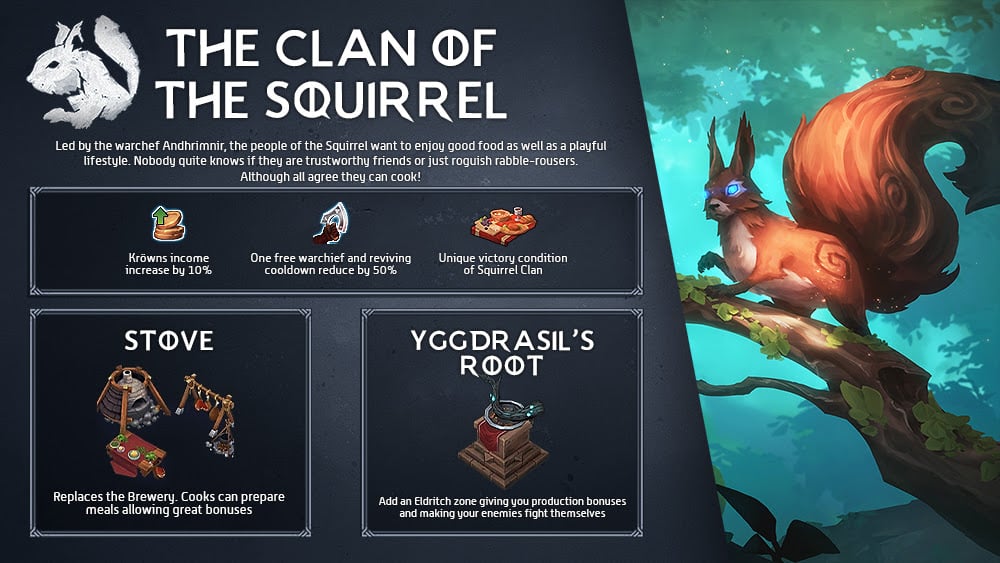 Northgard Clan of the Squirrel DLC Mobilen julkaisupäivä