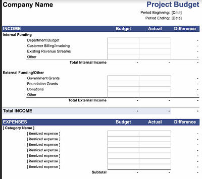 plantilla de presupuesto de proyecto para hojas de Google