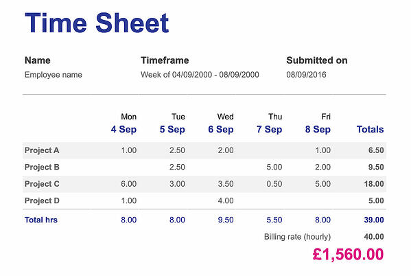google sheets templates: weekly timesheet