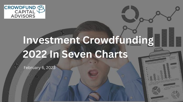 CAA Investment Crowdfunding in 7 Charts - CCA 2022 Investment Crowdfunding Report: 7 Charts beleuchten Wachstum und Wirkung
