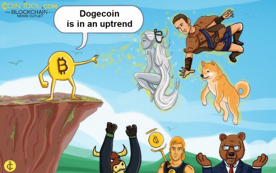 Dogecoin is in an uptrend 