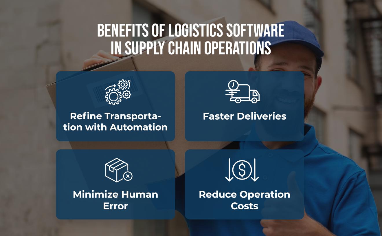 Vorteile von Logistiksoftware in der Lieferkette
