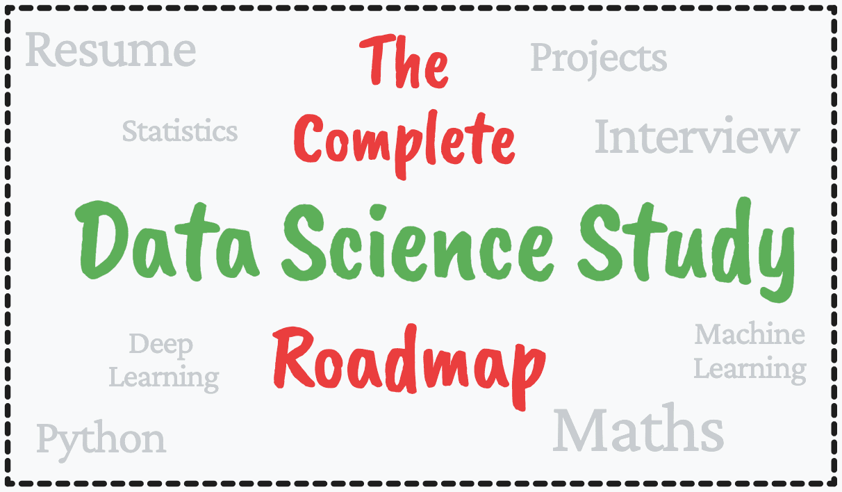La hoja de ruta completa del estudio de ciencia de datos