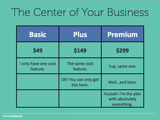 価格設定-the-center-of-your-business-1.png