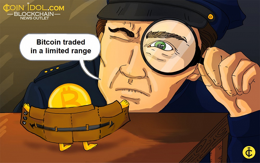 Bitcoin traded in a limited range