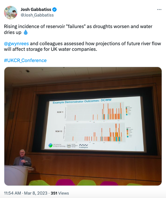 Der Tweet von @Josh_Gabbatiss zeigt die zunehmende Häufigkeit von Reservoir-„Ausfällen“, wenn sich Dürren verschlimmern und das Wasser austrocknet.