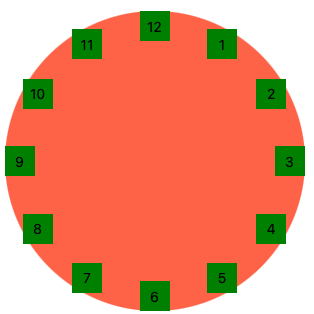 Gran círculo de color tomate con etiquetas de números de hora a lo largo de su borde redondeado.