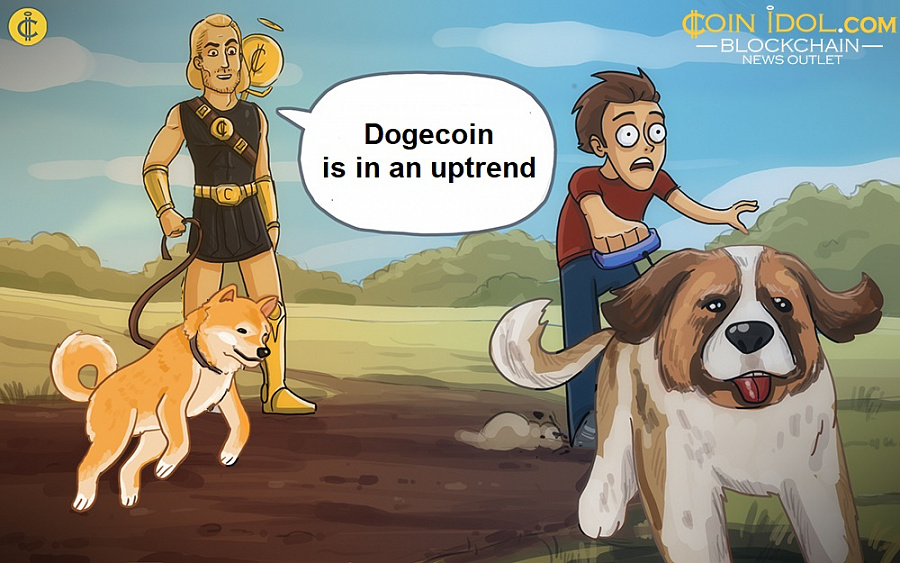 Dogecoin is in an uptrend
