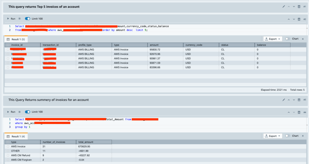 screenshot shows the query in an Amazon Redshift Query Editor V2 notebook