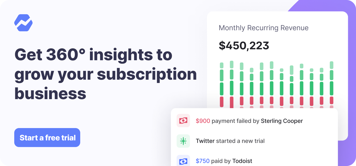 Get 360° insights to grow your subscription business
