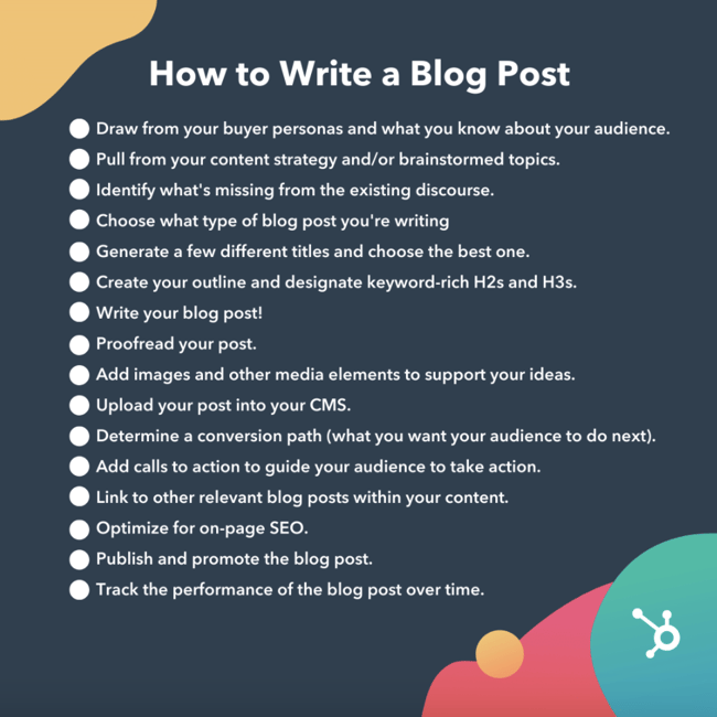 Hur man skriver ett blogginlägg