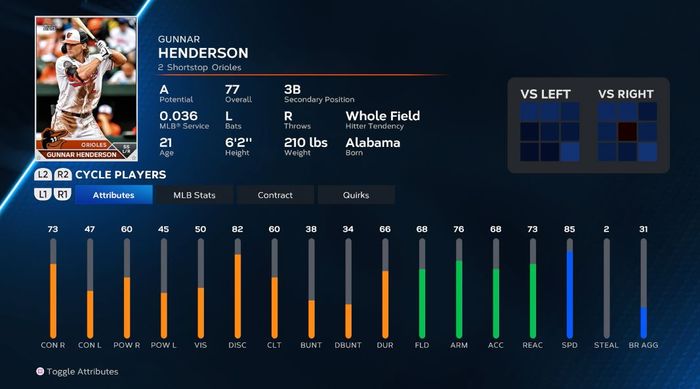 MLB The Show 23 での Gunnar Henderson の選手カード
