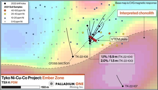 Cannot view this image? Visit: https://zephyrnet.com/wp-content/uploads/2023/03/palladium-one-discovers-new-high-grade-nickel-copper-zone-3-5-kms-from-the-smoke-lake-zone-tyko-nickel-copper-project-canada-3.jpg