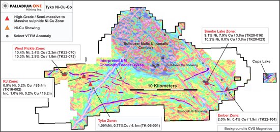 Cannot view this image? Visit: https://zephyrnet.com/wp-content/uploads/2023/03/palladium-one-discovers-new-high-grade-nickel-copper-zone-3-5-kms-from-the-smoke-lake-zone-tyko-nickel-copper-project-canada.jpg