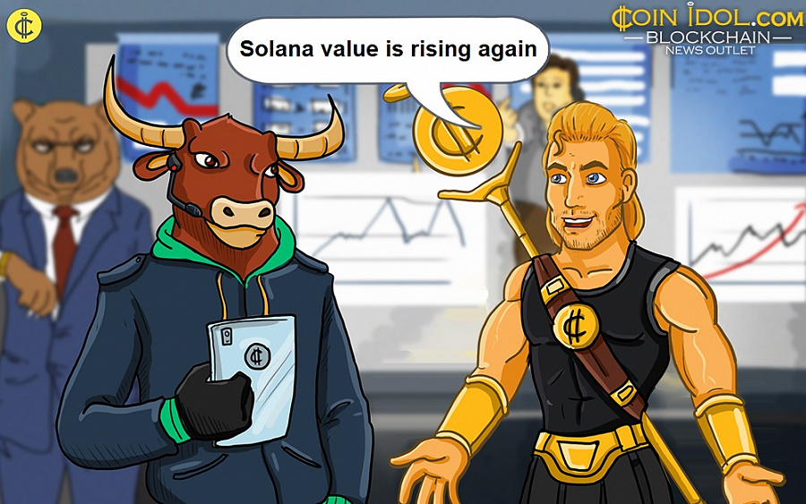 Solana value is rising again