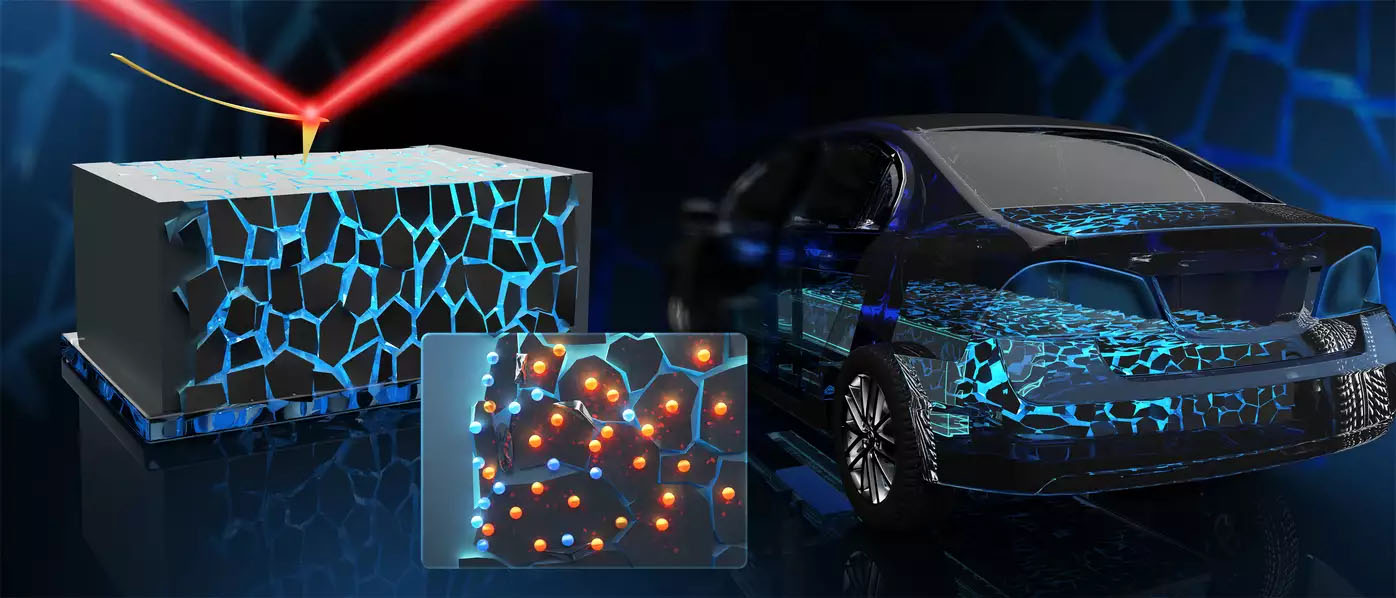 Festkörperbatterien könnten in Zukunft viele Vorteile bieten, auch für den Einsatz in Elektroautos