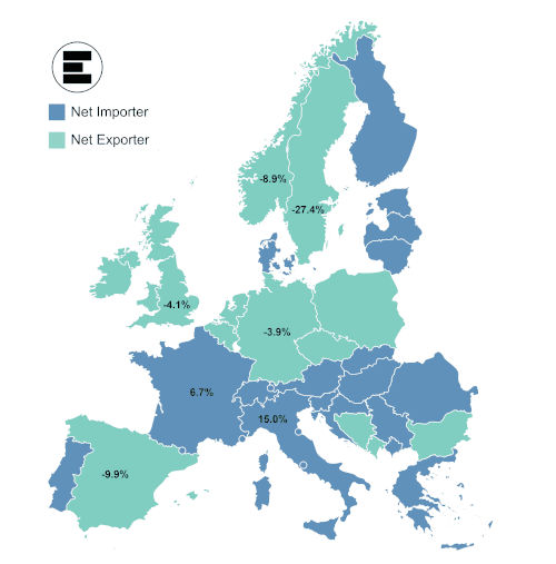 الرابط بين الاتحاد الأوروبي وخريطة H2-2022