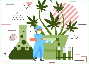 testproblemen in het cannabislaboratorium